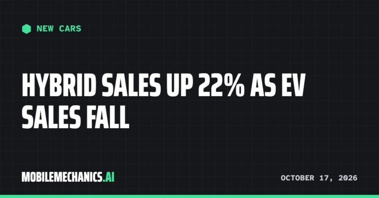 Hybrid sales are up 22% this year while EV sales fall. What that means for upkeep