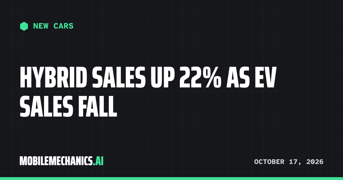 Hybrid sales are up 22% this year while EV sales fall. What that means for upkeep